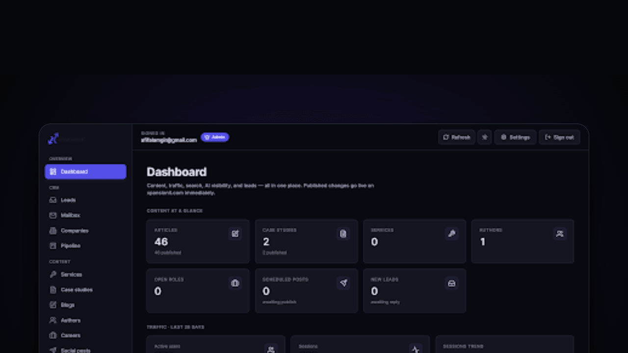 Lead and pipeline admin dashboard